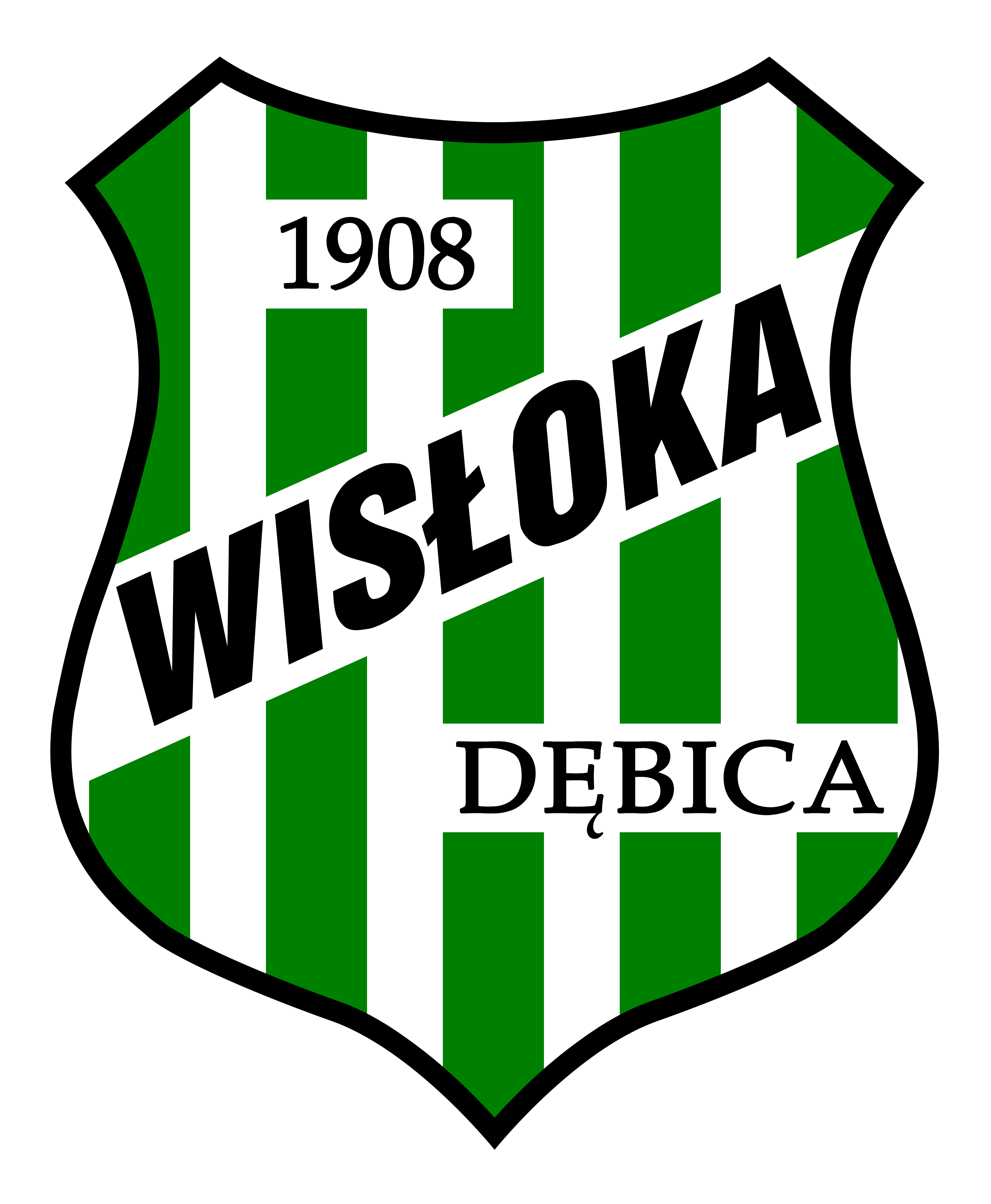 Wisłoka Dębica